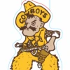 Wyoming Cowboys Vintage Pistol Pete Decal -Sportswear Discount Store BKTF9 STICKER